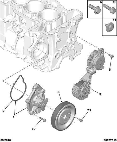 CITROËN 1204-48 - Ролик, поликлиновый ремень www.autospares.lv