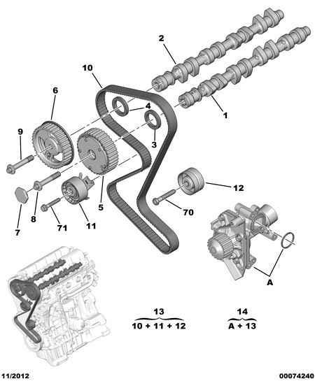 CITROËN 0831 K3 - Timing Belt Set www.autospares.lv