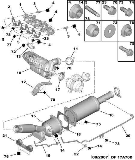 PEUGEOT 1738 08 - Nosēdumu / Daļiņu filtrs, Izplūdes gāzu sistēma autospares.lv