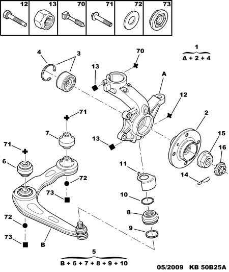 PEUGEOT 3523.79 - Piekare, Šķērssvira www.autospares.lv