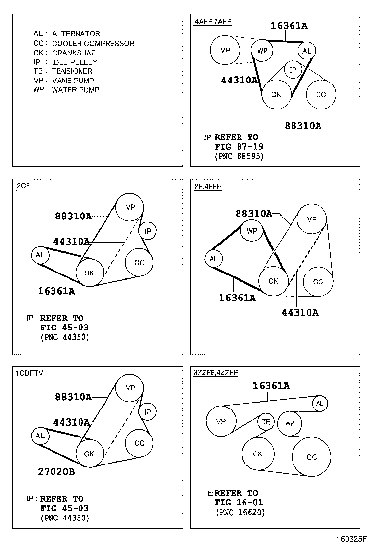 TOYOTA 90080 91055 - Ķīļrievu siksna autospares.lv